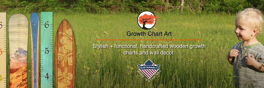 GrowthChartArt's profile banner image