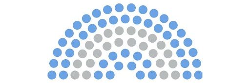 Elecciones Datos🗳 banner