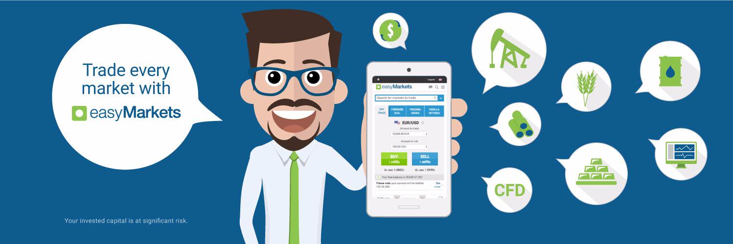 easyMarketsAus's profile banner image