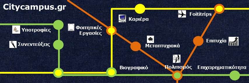 CitycampusGr's profile banner image