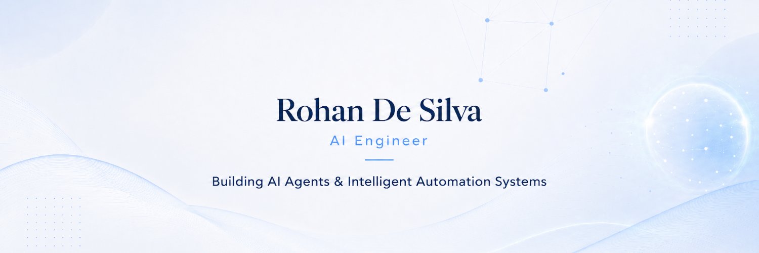 rohandesilvaa's profile banner image