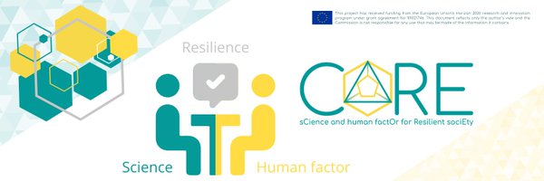 CORE_EU_H2020 Profile Banner