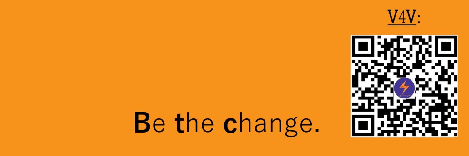 Facts about bitcoin⚡️ banner
