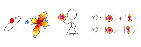 epsilonsquared Profile Banner