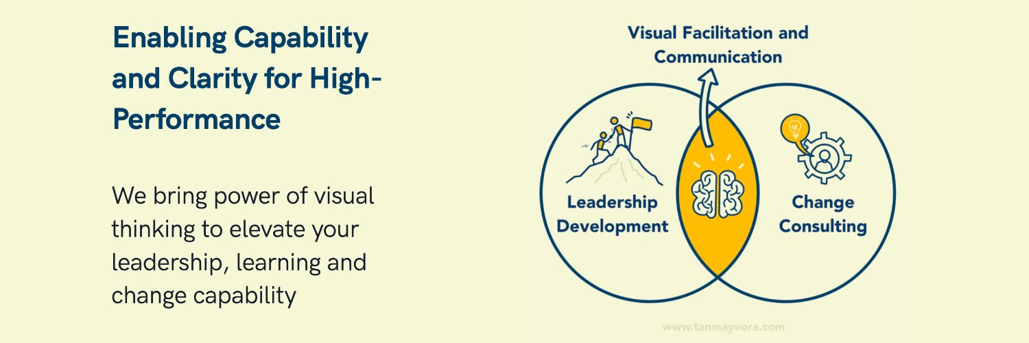 Tanmay Vora ✍ banner