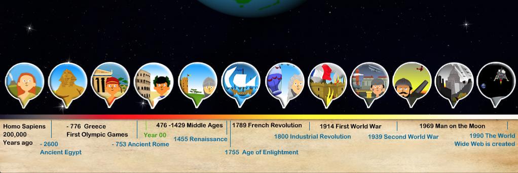 HistoryApp's profile banner image