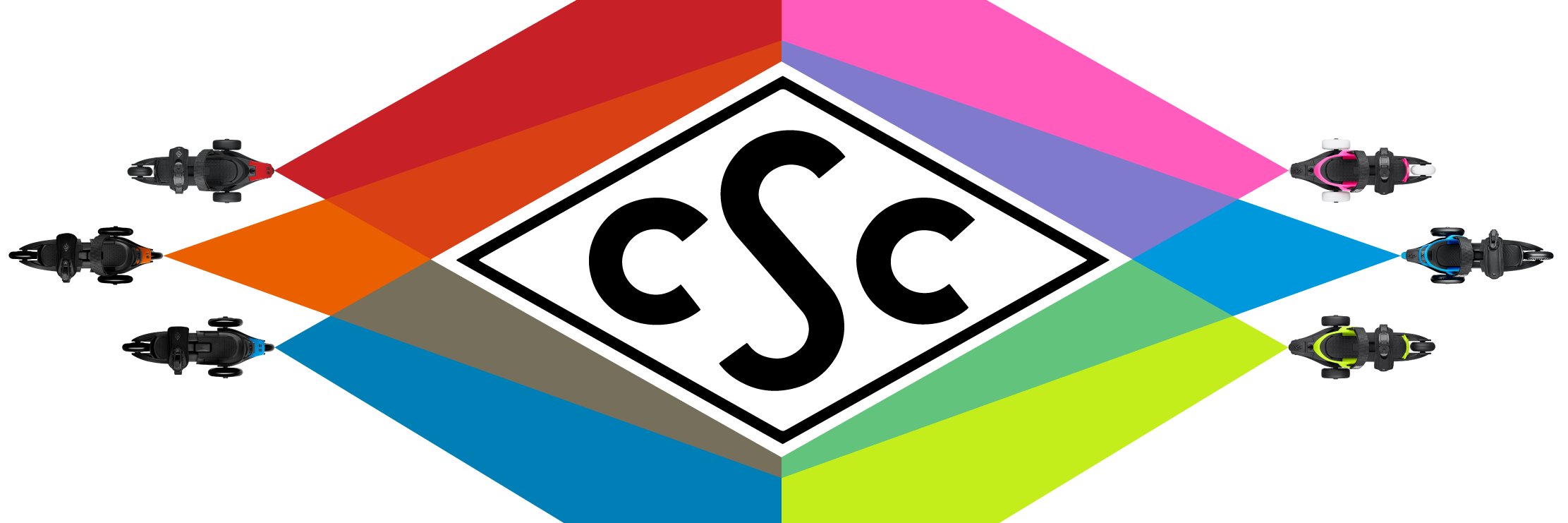 CardiffSkateCo's profile banner image