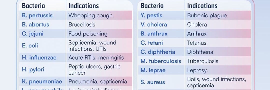 Incharge Pharmacist. banner