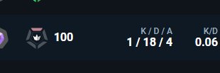 Negiyfps's profile banner image