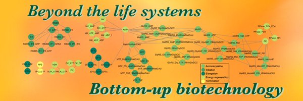 BottomUBiotech Profile Banner