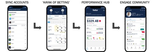 BettorVision Profile Banner