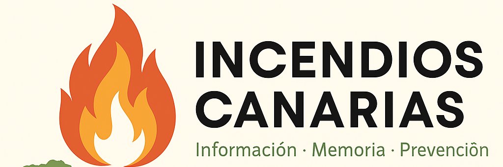 Incendios_Can's profile banner image