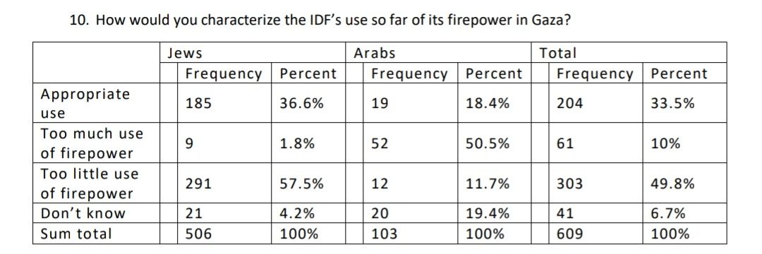 Vagrant Intel banner