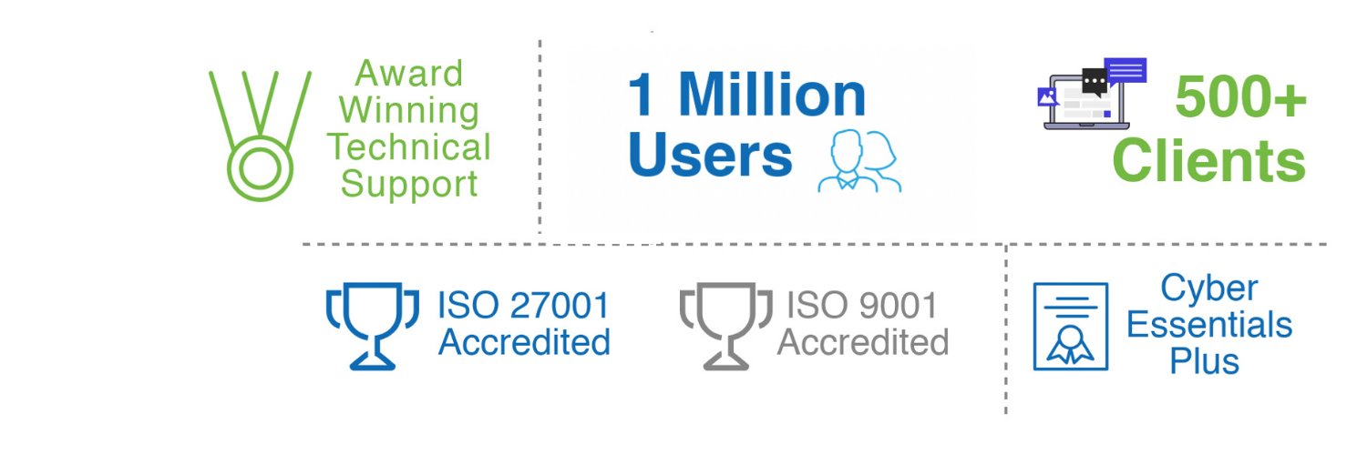 BlueFort Security banner