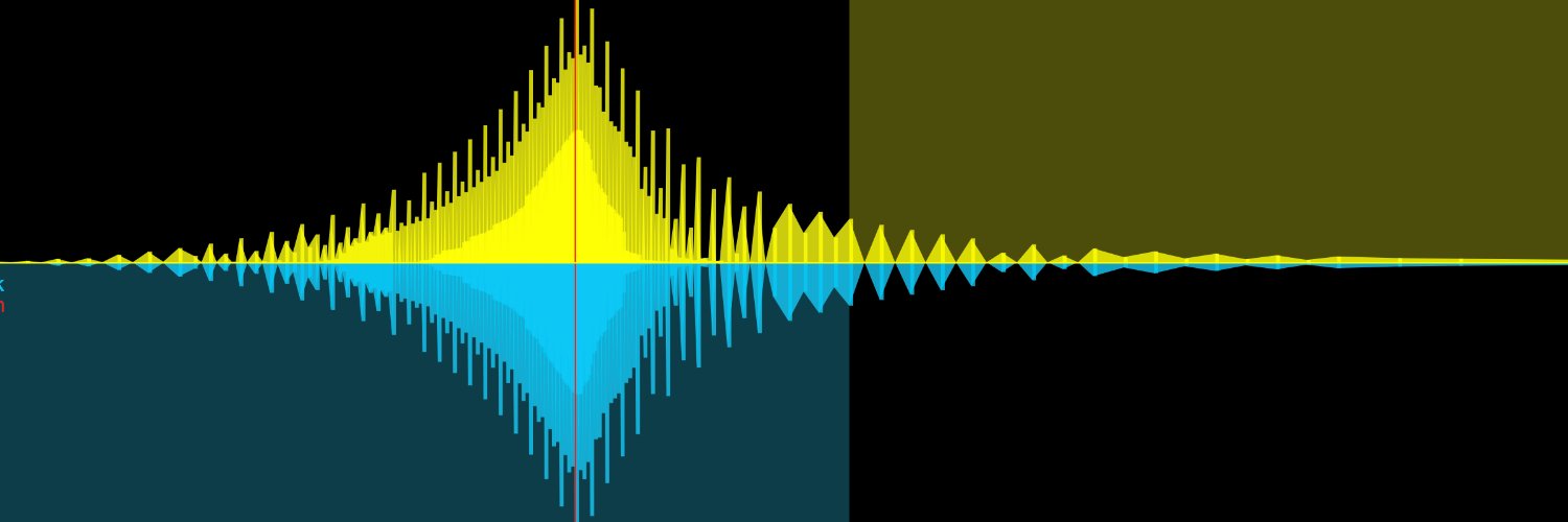 Sert (∞) banner