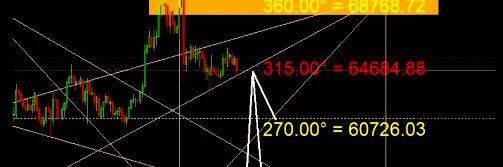 ســــهـــــم 🎯 المتاجرة السعرية الزمنية banner