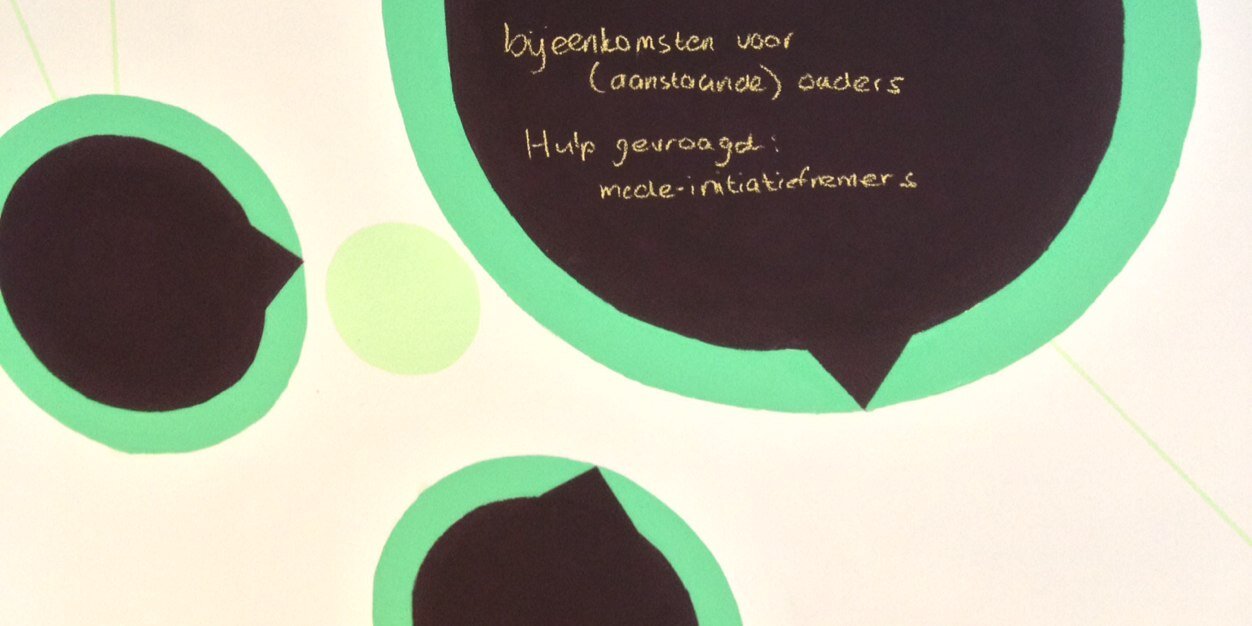 BS22Groenlo's profile banner image