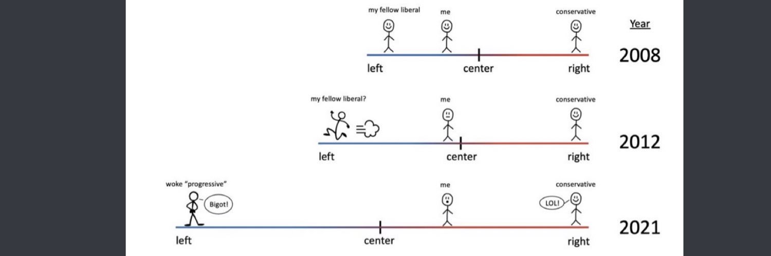 LeftistThoo's profile banner image