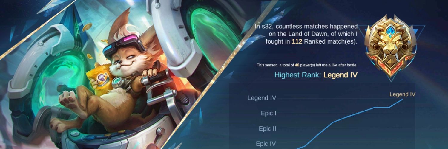 sbctau's profile banner image