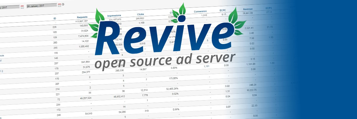 revive_adserver's profile banner image