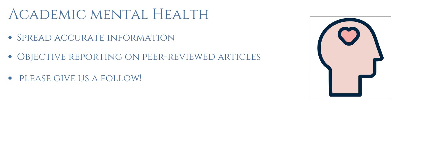 AcademicMental's profile banner image