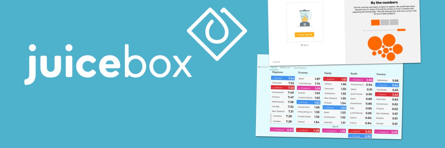 Juice Analytics banner