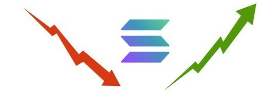 Singular Tee’s banner