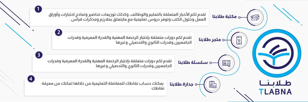 منصة طُلابنا banner