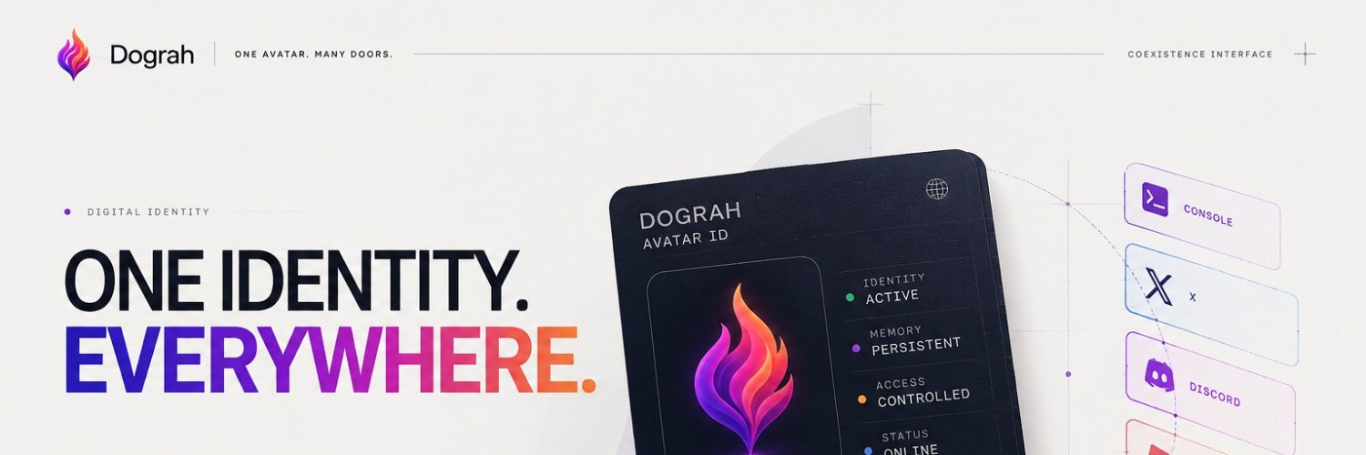 dograhbond's profile banner image