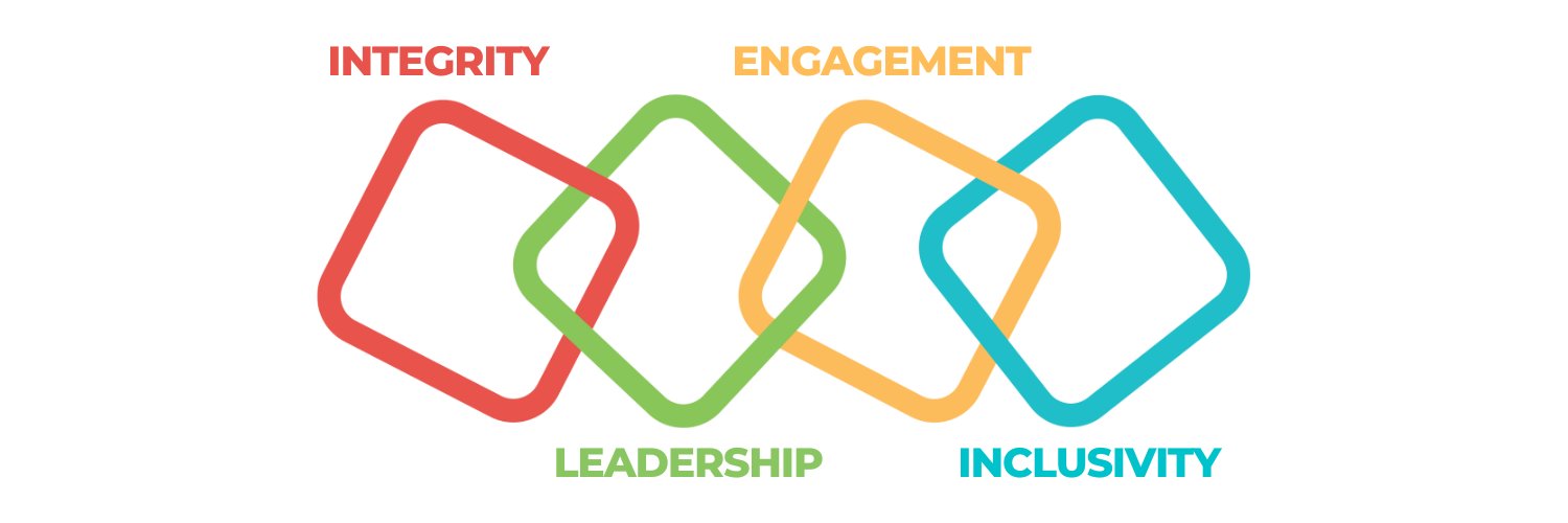 Student Federation banner