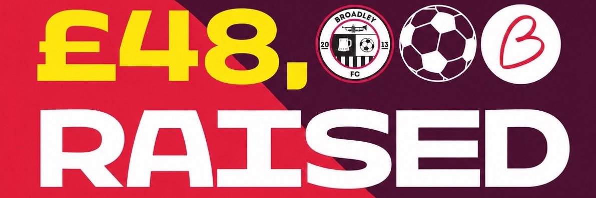 BroadleyFC's profile banner image