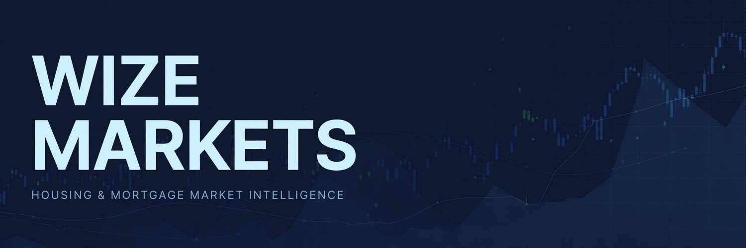 Wize_Markets's profile banner image
