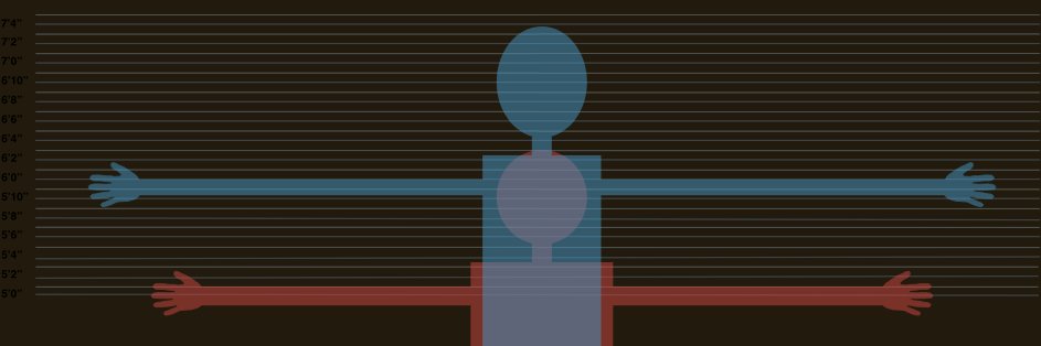 Norman Powell Muse 🏀 👻 🚽 banner