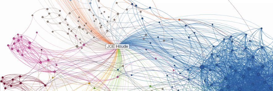 Dr. JOE Houde (@jhoude.bsky.social) banner