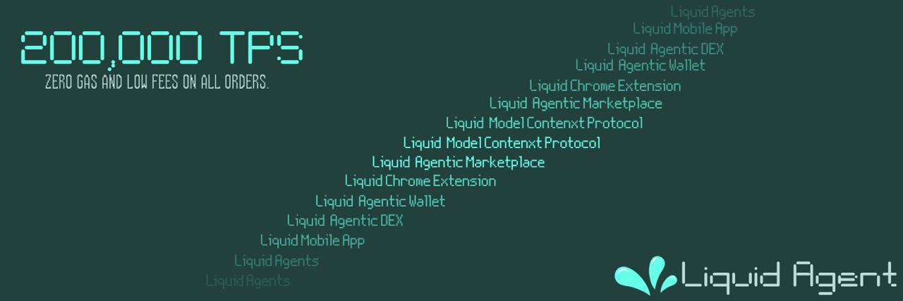 LiquidAgentic's profile banner image