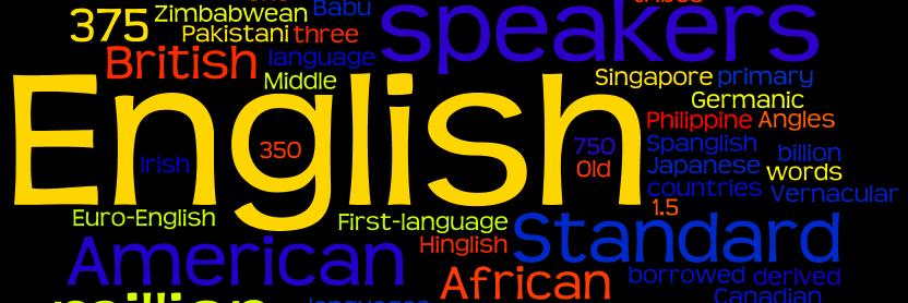 Englishabc's profile banner image