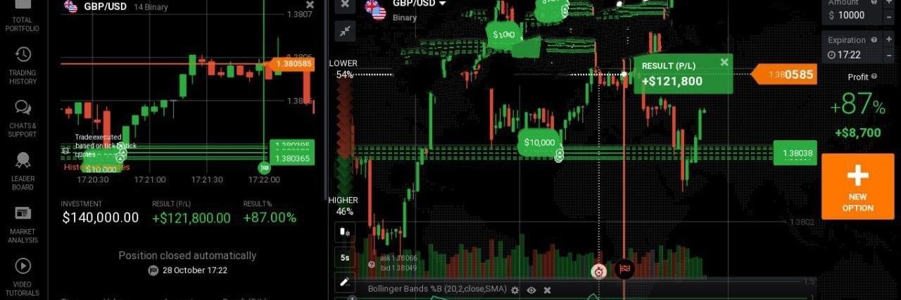 Fx.signals banner