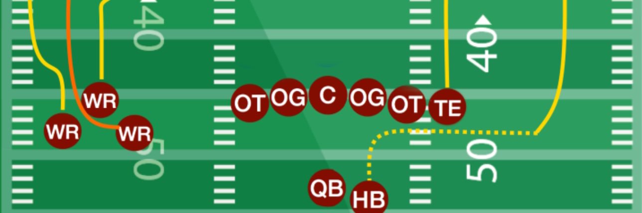 R.Street (Coach Street)🏁 banner