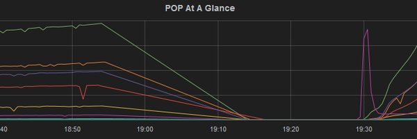 raides Profile Banner
