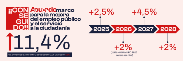 FSCdeCCOO Profile Banner