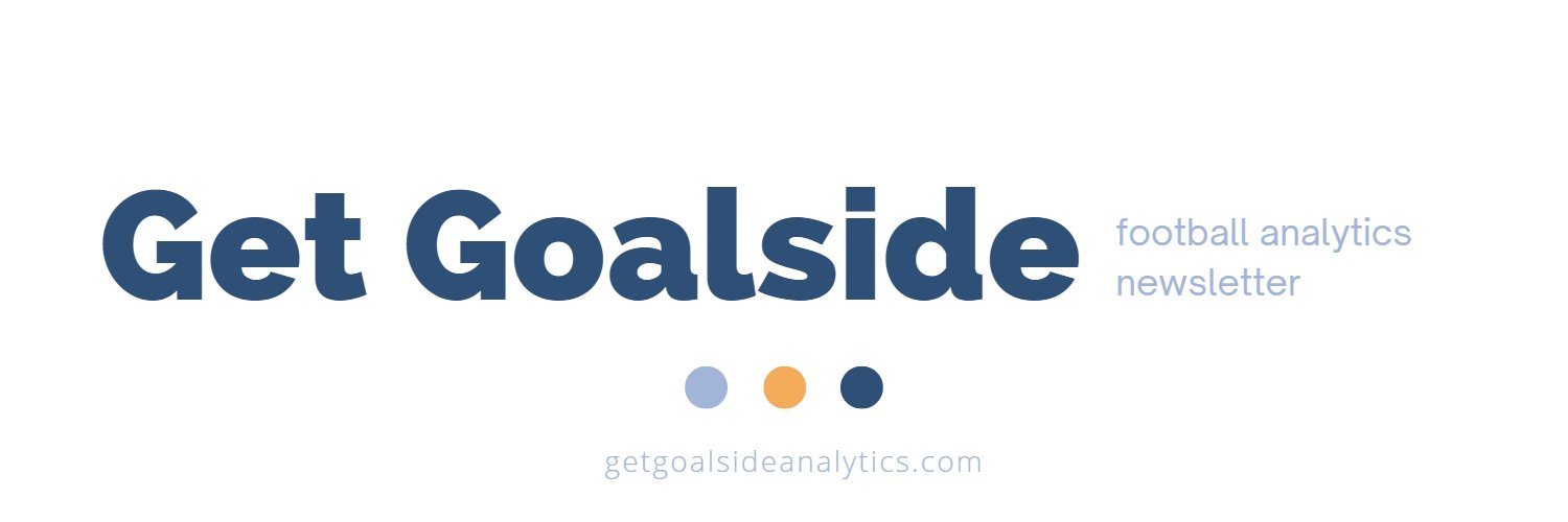 Mark @ Get Goalside banner