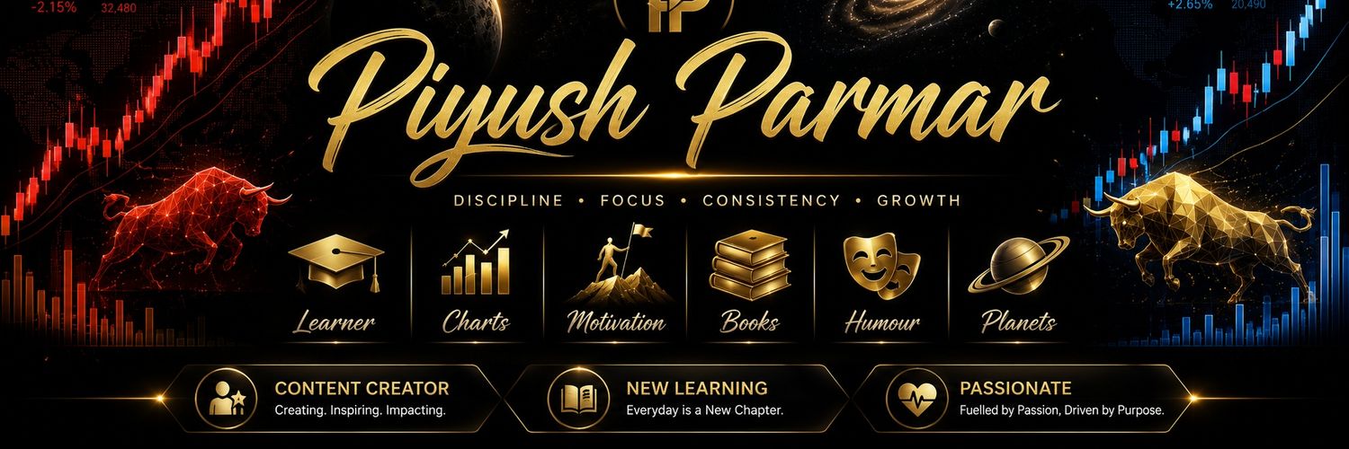 Piyush Parmar banner