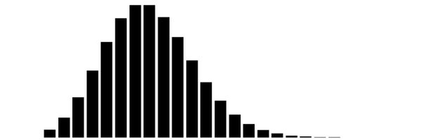 PoissonianDist Profile Banner