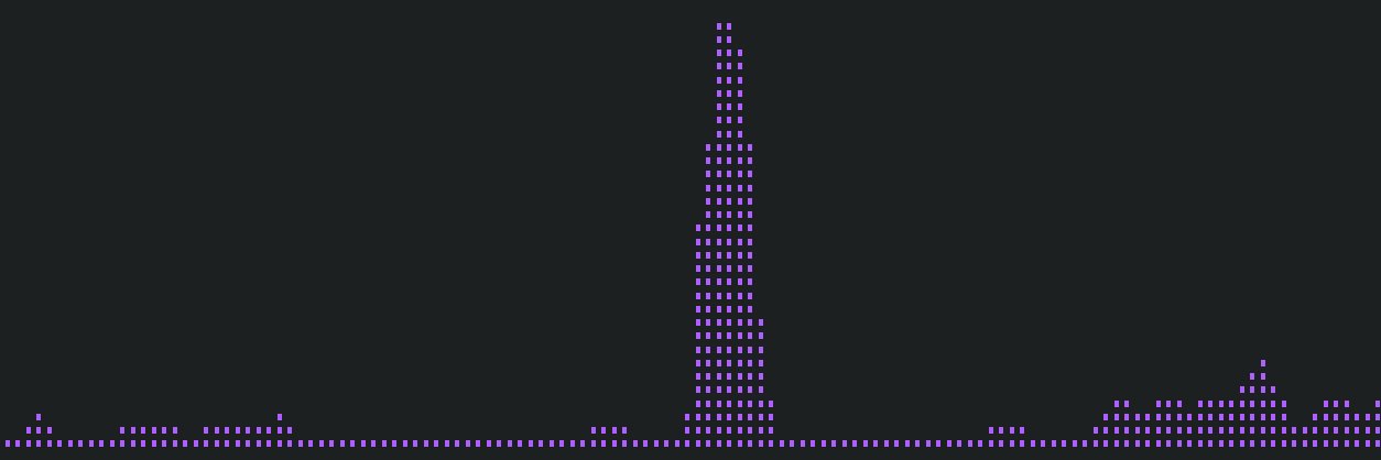 Ibraheem Ahmed banner