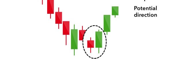 traderbpn's profile banner image