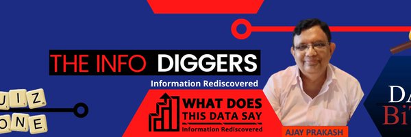 The Info Diggers Profile Banner