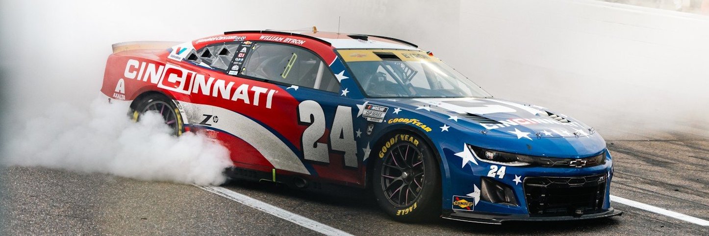 🏈 BlueFox98 🏁 banner