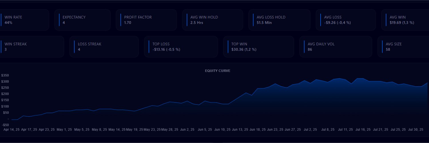 Leo|CriptoTrader banner