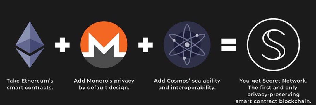 Secret Network India🇮🇳 🤫 ⛰️ banner