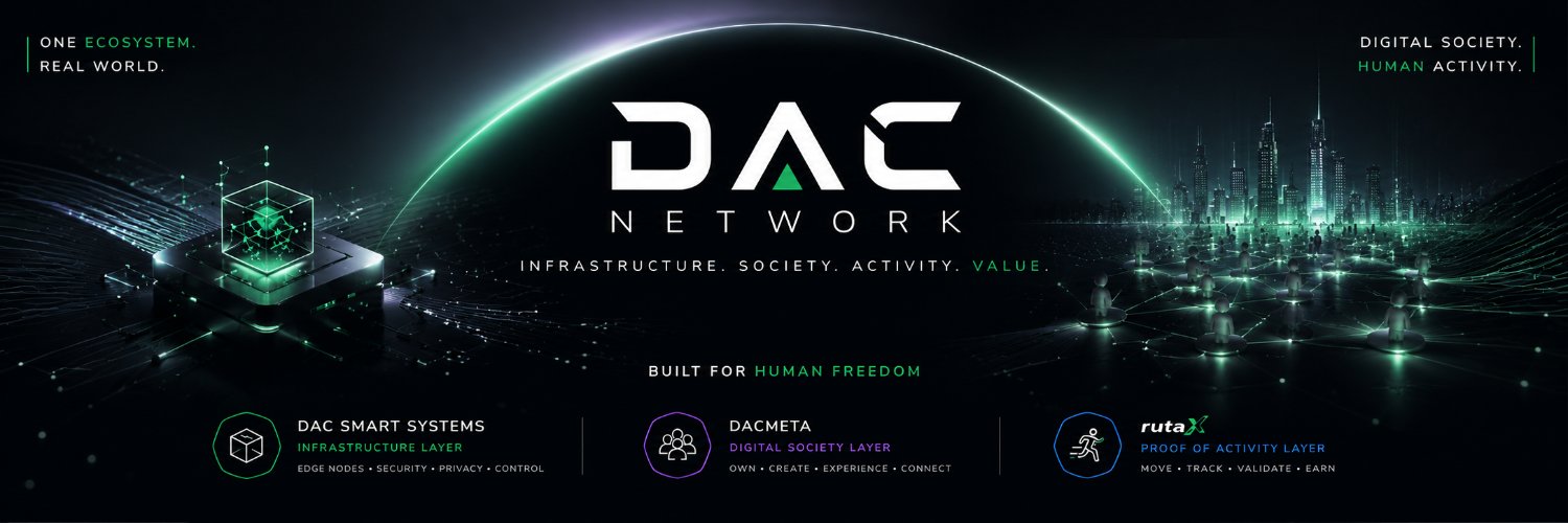 DACLabs's profile banner image